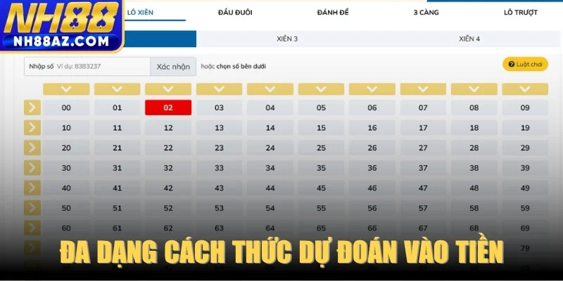 Đa dạng cách thức dự đoán vào tiền 